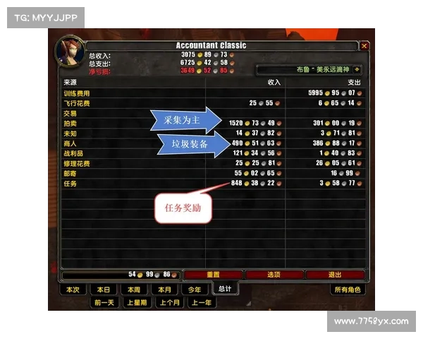 魔兽世界怀旧服：任务解密，金币分解装备